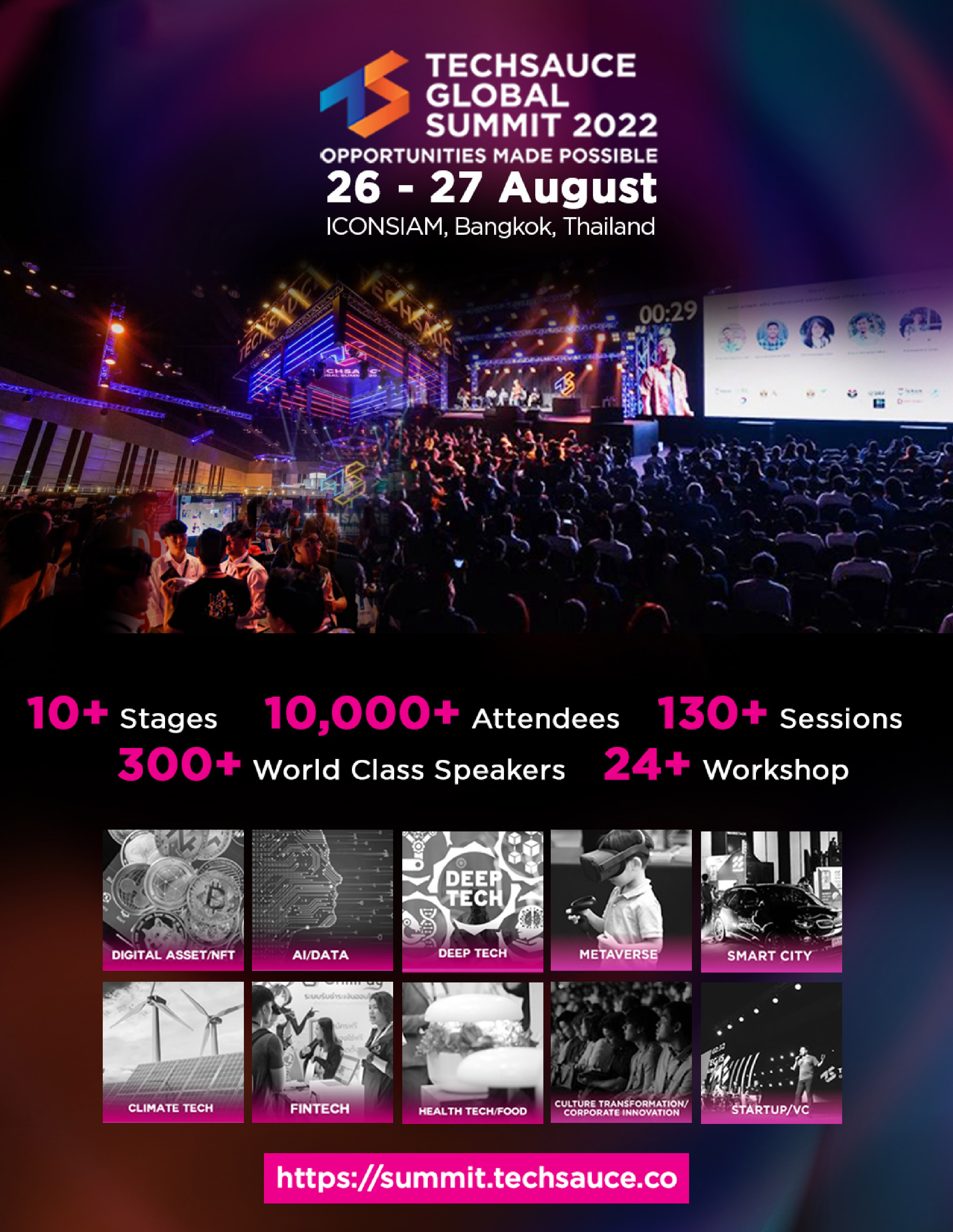 Techsauce Global Summit 2022